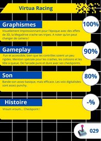 Critique de Vectorman verso